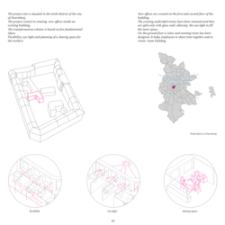 Buro portfolio