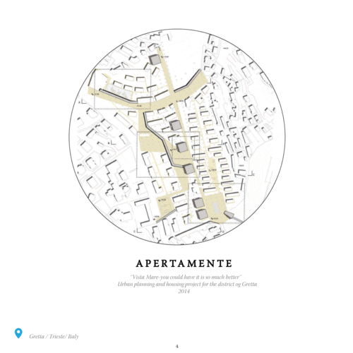 Apertamente portfolio 0